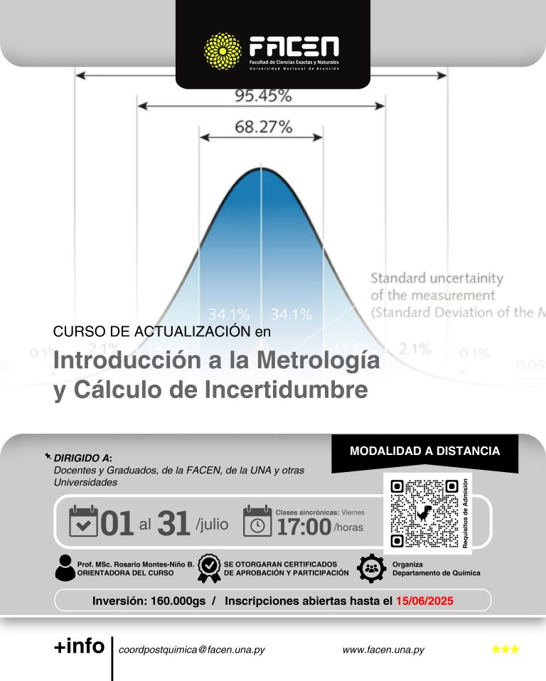 Curso de Actualización titulado “Introducción a la Metrología y Cálculo de Incertidumbre”